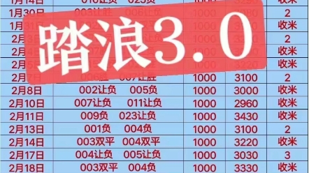 新的资讯模 新的资讯模